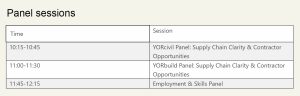 MTB panel sessions table